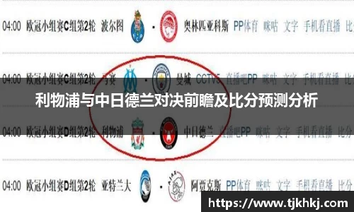 利物浦与中日德兰对决前瞻及比分预测分析